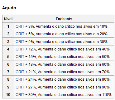 1143595833_Screenshot_2019-03-04GoogleTradutor(11).png.e41647216e94184da5784e95aa824fd9.png
