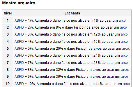 1315192482_Screenshot_2019-03-04GoogleTradutor(8).png.e80d4a675dea88ab88148a48eb7c4bc5.png