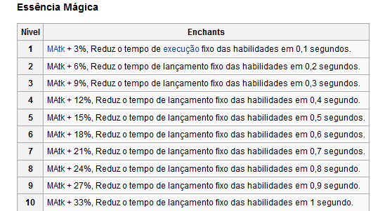 1555281580_Screenshot_2019-03-04GoogleTradutor(7).png.a1945a40c284184be3807b38fd01a1db.png