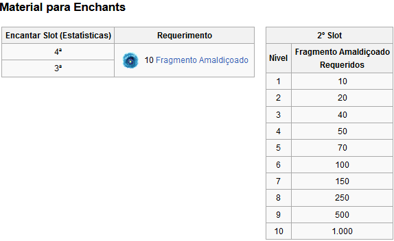 1870217448_Screenshot_2019-03-04GoogleTradutor(4).png.970e513badde2f2b175bea93187fae9c.png