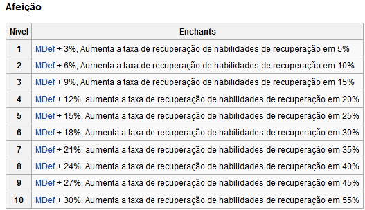 852793163_Screenshot_2019-03-04GoogleTradutor(10).png.48274f61a0418e1a4795f0c411642930.png