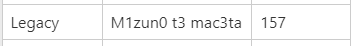 Chad.png.f67d234272b58081c040854f1d72cd7d.png