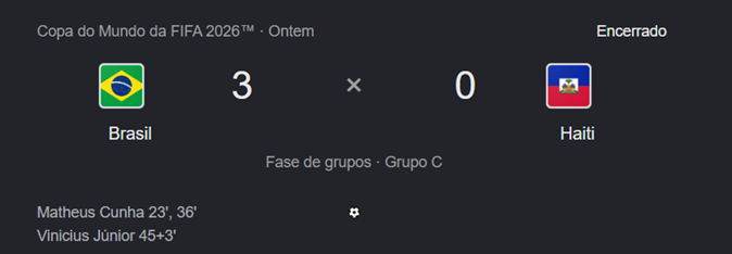 BoloCopaResultadoJogo2.png.2ecf058f0c0f65f37da66a2f89ab2955.png